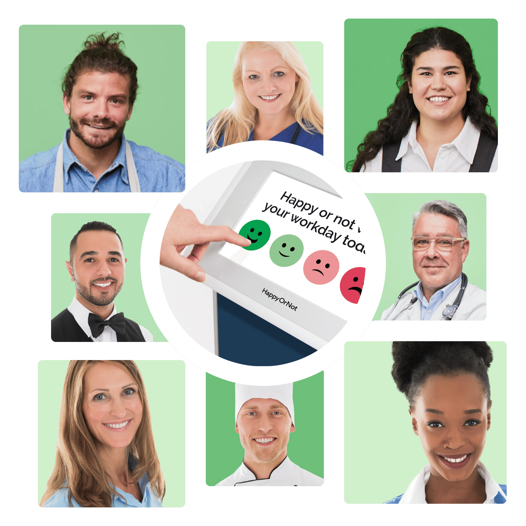 HappyOrNot_FeedbackCollage_Employees