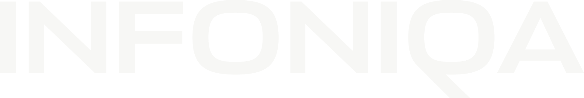 Infoniqa_Logo_inv_white Infoniqa_Logo_inv_white